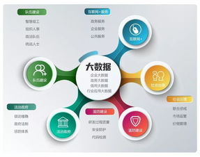 北大軟件續(xù)費(fèi)逸創(chuàng)云客服，可靠產(chǎn)品與服務(wù)贏得客戶深度信任